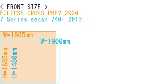#ECLIPSE CROSS PHEV 2020- + 7 Series sedan 740i 2015-